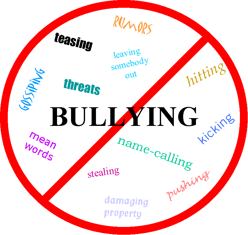 Teach Kids to Stand Up to Bullying #character